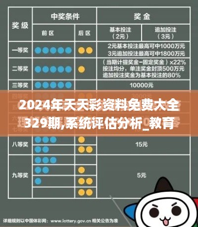 2024年天天彩资料免费大全329期,系统评估分析_教育版RPR11.18