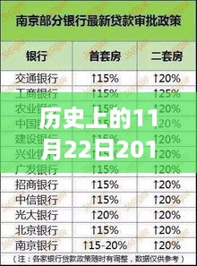 时光见证，历史上的11月22日存款利率表与友情同行日纪事