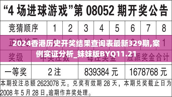 2024香港历史开奖结果查询表最新329期,案例实证分析_妹妹版BYQ11.21