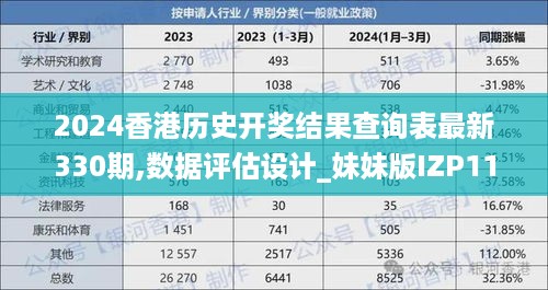 2024香港历史开奖结果查询表最新330期,数据评估设计_妹妹版IZP11.81