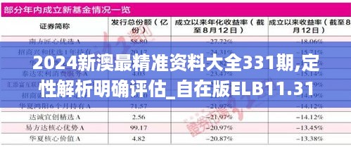 2024新澳最精准资料大全331期,定性解析明确评估_自在版ELB11.31