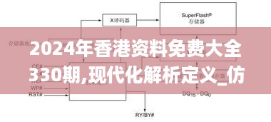 2024年香港资料免费大全330期,现代化解析定义_仿真版VFW11.90