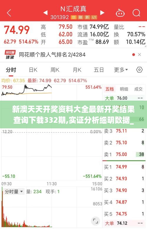 新澳天天开奖资料大全最新开奖结果查询下载332期,实证分析细明数据_艺术版FOZ11.49