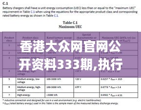 香港大众网官网公开资料333期,执行验证计划_实验版HSS11.92