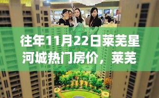 往年11月22日莱芜星河城房价揭秘，心灵与自然相遇的奥秘之旅