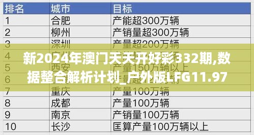 新2024年澳门天天开好彩332期,数据整合解析计划_户外版LFG11.97