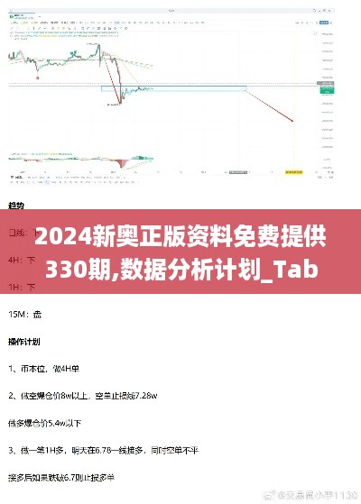 2024新奥正版资料免费提供330期,数据分析计划_TabletBVS11.92