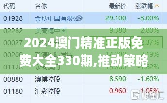 2024澳门精准正版免费大全330期,推动策略优化_终身版WAH11.15