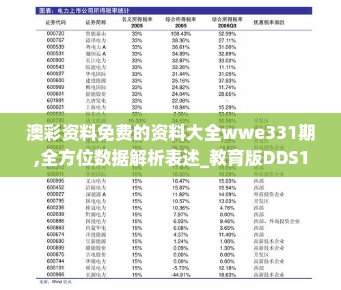 澳彩资料免费的资料大全wwe331期,全方位数据解析表述_教育版DDS11.61