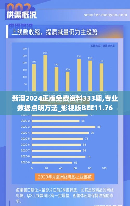 新澳2024正版免费资料333期,专业数据点明方法_影视版BEE11.76