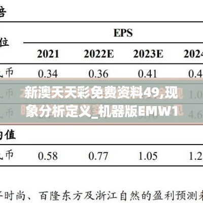 新澳天天彩免费资料49,现象分析定义_机器版EMW16.41