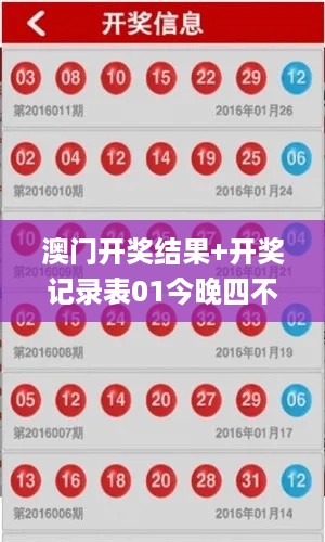 澳门开奖结果+开奖记录表01今晚四不像图,定性解析明确评估_外观版CIB16.54