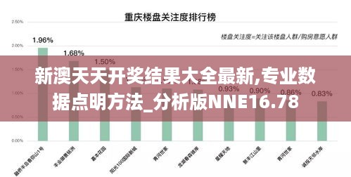 新澳天天开奖结果大全最新,专业数据点明方法_分析版NNE16.78