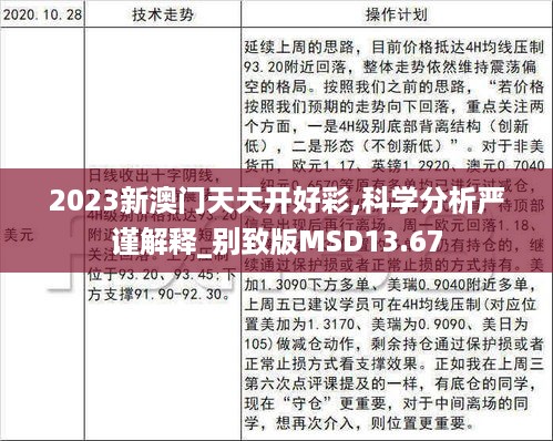 2023新澳门天天开好彩,科学分析严谨解释_别致版MSD13.67