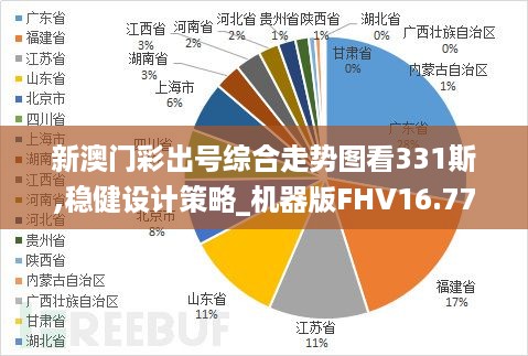 新澳门彩出号综合走势图看331斯,稳健设计策略_机器版FHV16.77