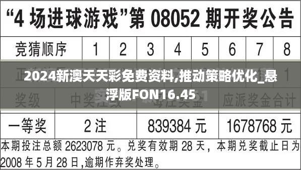 2024新澳天天彩免费资料,推动策略优化_悬浮版FON16.45