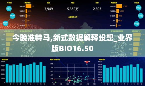 今晚准特马,新式数据解释设想_业界版BIO16.50