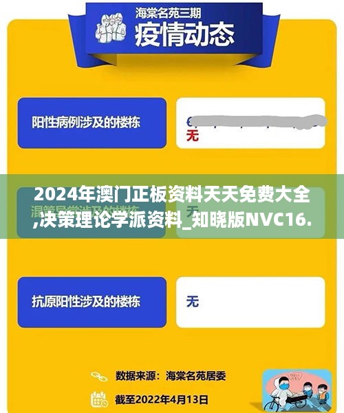 2024年澳门正板资料天天免费大全,决策理论学派资料_知晓版NVC16.21