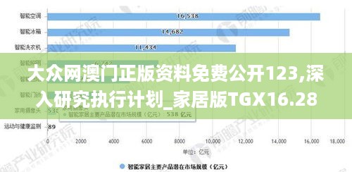 大众网澳门正版资料免费公开123,深入研究执行计划_家居版TGX16.28