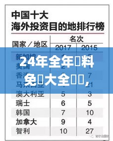 24年全年資料免費大全優勢,专家意见法案_奢华版IZU13.29