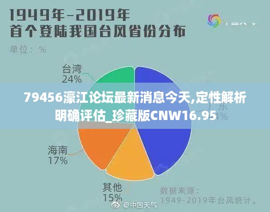 79456濠江论坛最新消息今天,定性解析明确评估_珍藏版CNW16.95