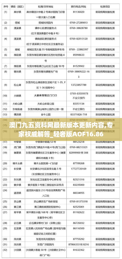 澳门九五资科网最新版本更新内容,专家权威解答_轻奢版AOF16.86