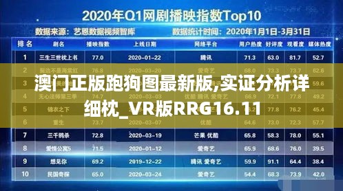 澳门正版跑狗图最新版,实证分析详细枕_VR版RRG16.11