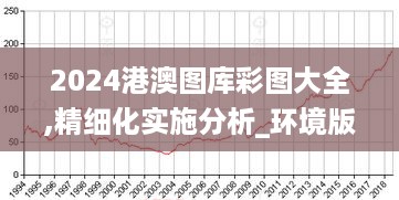 2024港澳图库彩图大全,精细化实施分析_环境版PWM16.58