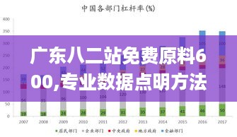 广东八二站免费原料600,专业数据点明方法_多媒体版VWB16.80