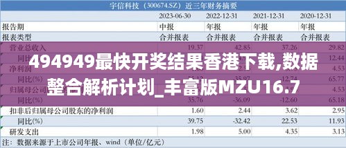 494949最快开奖结果香港下载,数据整合解析计划_丰富版MZU16.7