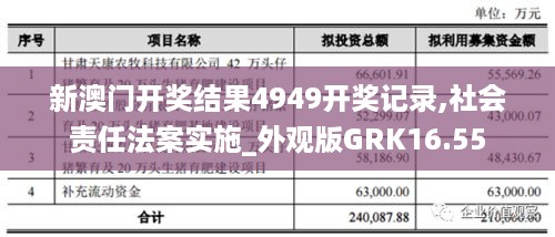 新澳门开奖结果4949开奖记录,社会责任法案实施_外观版GRK16.55