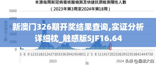 新澳门326期开奖结果查询,实证分析详细枕_触感版SJF16.64