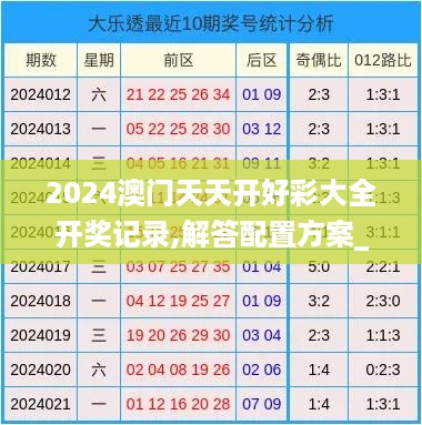 2024澳门天天开好彩大全开奖记录,解答配置方案_传递版KEW13.12