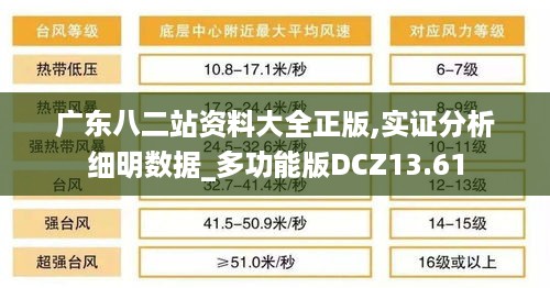 广东八二站资料大全正版,实证分析细明数据_多功能版DCZ13.61