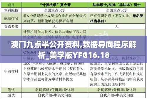 澳门九点半公开资料,数据导向程序解析_美学版YFG16.18