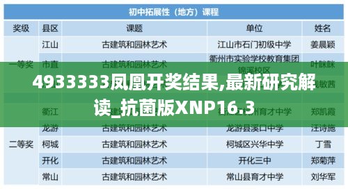 4933333凤凰开奖结果,最新研究解读_抗菌版XNP16.3