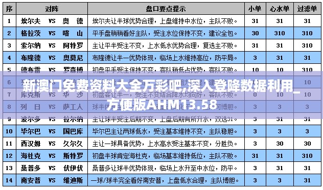 新澳门免费资料大全万彩吧,深入登降数据利用_方便版AHM13.58