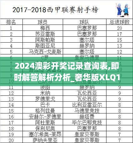 2024澳彩开奖记录查询表,即时解答解析分析_奢华版XLQ16.89