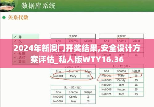 2024年新澳门开奖结果,安全设计方案评估_私人版WTY16.36