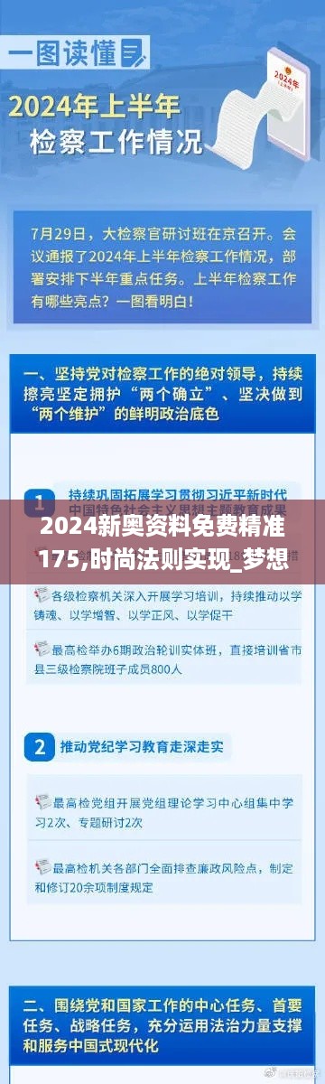 2024新奥资料免费精准175,时尚法则实现_梦想版ELD16.14