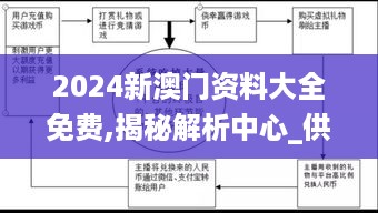 2024新澳门资料大全免费,揭秘解析中心_供给版VFS13.40