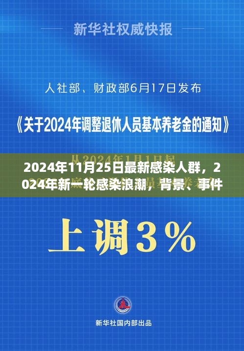 深度解析，新一轮感染浪潮来袭，背景、事件与影响