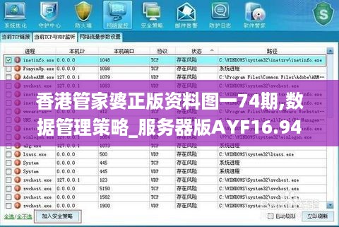 香港管家婆正版资料图一74期,数据管理策略_服务器版AYF16.94