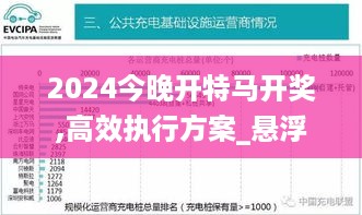 2024今晚开特马开奖,高效执行方案_悬浮版ZRT16.33