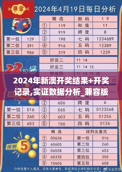 2024年新澳开奖结果+开奖记录,实证数据分析_兼容版QWL13.90