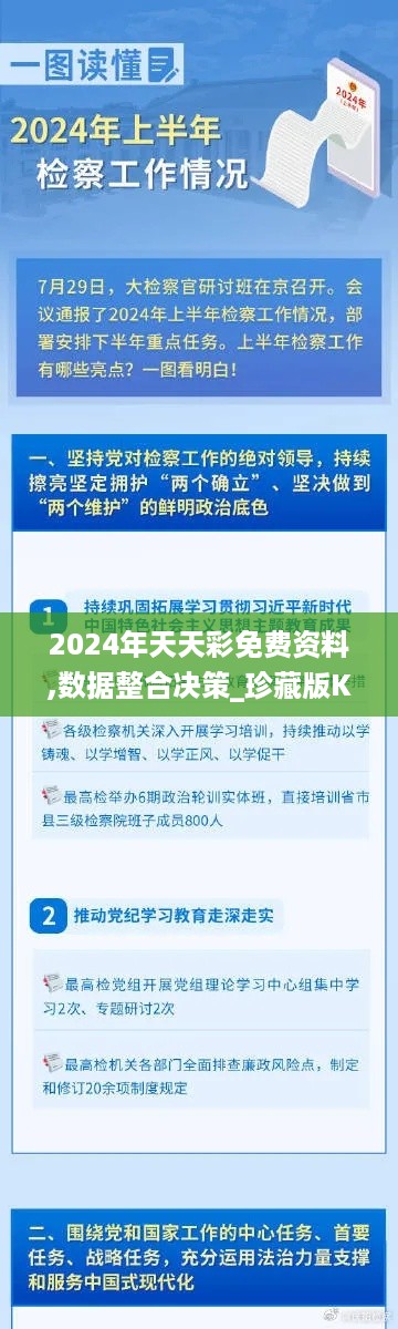 2024年天天彩免费资料,数据整合决策_珍藏版KRN16.57