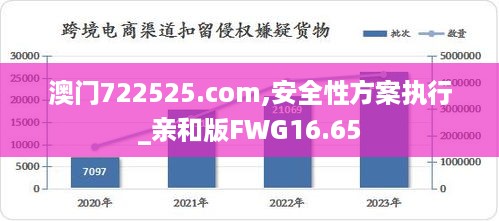 澳门722525.com,安全性方案执行_亲和版FWG16.65