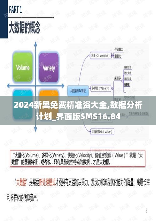 2024新奥免费精准资大全,数据分析计划_界面版SMS16.84