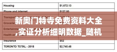 新奥门特寺免费资料大全,实证分析细明数据_随机版IZV16.83