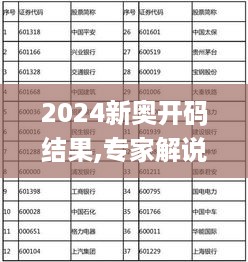 2024新奥开码结果,专家解说解释定义_艺术版UFG13.86